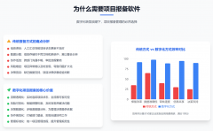 <b>业不只能优化资本设置装备摆设</b>
