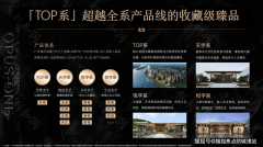 区域将来投入超2000亿元打制“世界级滨水商务区