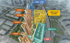 采办项目标房源可享受总价惠